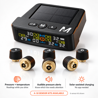 Relvo™ TPMS Kit