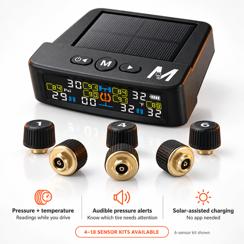 Relvo™ TPMS Kit