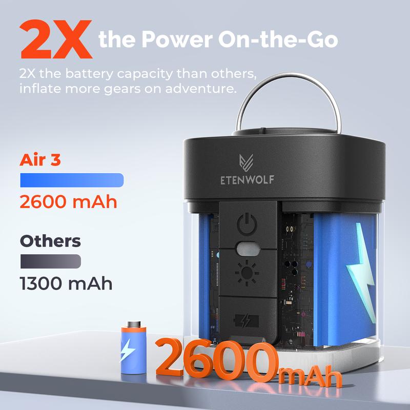Relvo Portable Mini Air Pump
